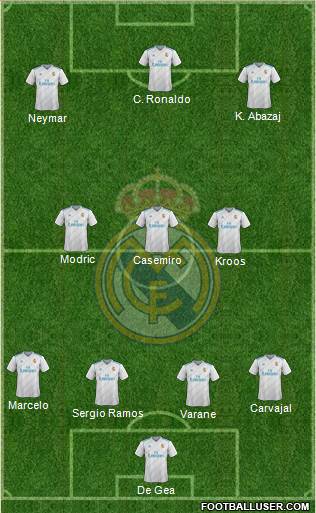 Real Madrid C.F. Formation 2018