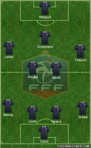 France Formation 2018