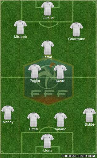 France Formation 2018