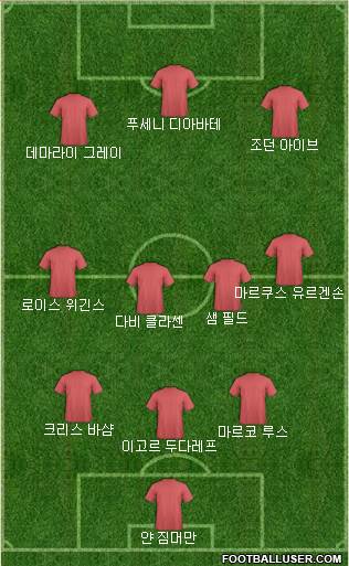 Dream Team Formation 2018