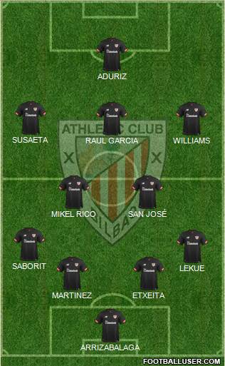 Athletic Club Formation 2018