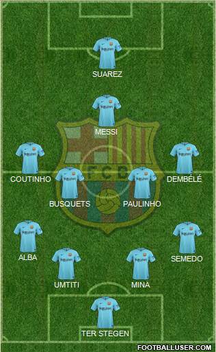 F.C. Barcelona Formation 2018