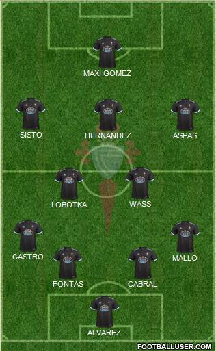 R.C. Celta S.A.D. Formation 2018