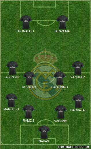 Real Madrid C.F. Formation 2018