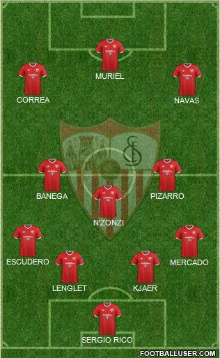 Sevilla F.C., S.A.D. Formation 2018