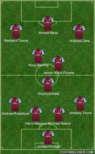 Burnley Formation 2018