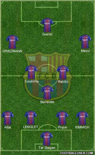 F.C. Barcelona Formation 2018