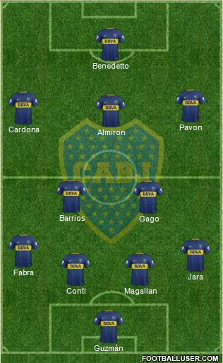 Boca Juniors Formation 2018