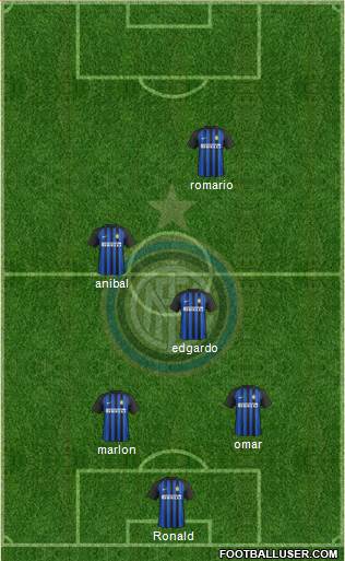 F.C. Internazionale Formation 2018