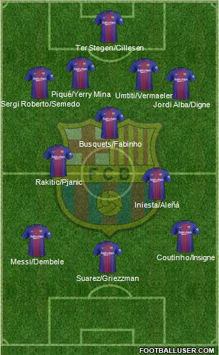 F.C. Barcelona Formation 2018