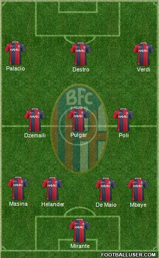 Bologna Formation 2018
