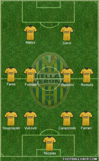 Hellas Verona Formation 2018
