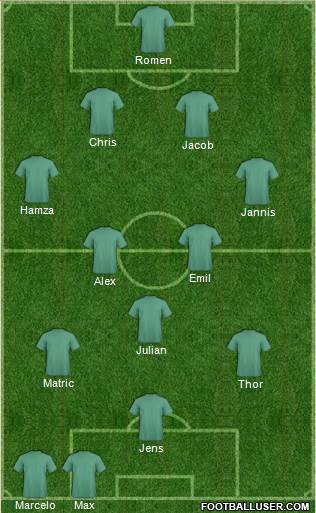 Dream Team Formation 2018