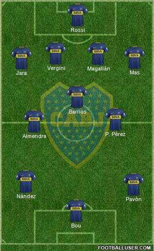 Boca Juniors Formation 2018