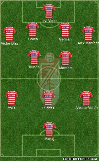 Granada C.F. Formation 2018