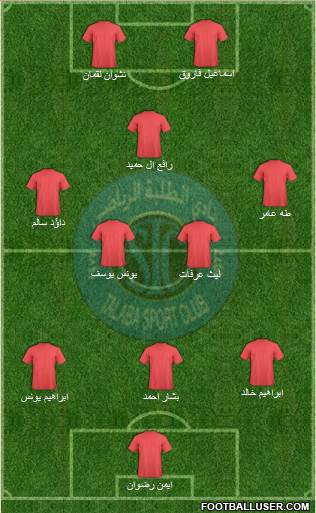 Al-Talaba Sports Club Formation 2018