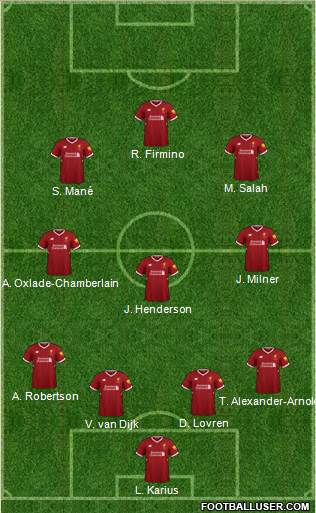 Liverpool Formation 2018