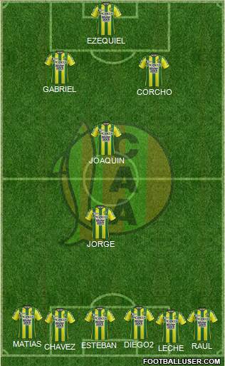Aldosivi Formation 2018