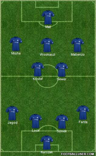 Chelsea Formation 2018