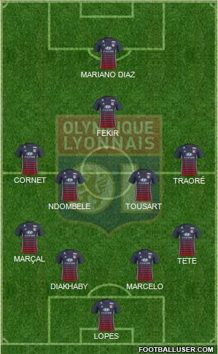 Olympique Lyonnais Formation 2018