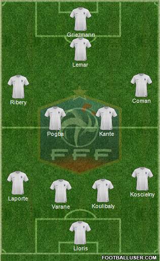 France Formation 2018