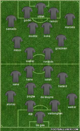 Dream Team Formation 2018