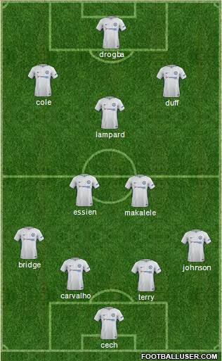 Chelsea Formation 2018