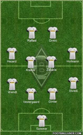 Borussia Mönchengladbach Formation 2018