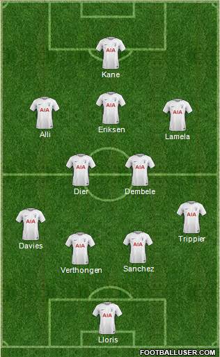 Tottenham Hotspur Formation 2018