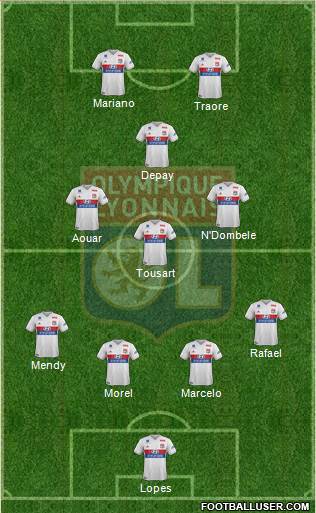 Olympique Lyonnais Formation 2018