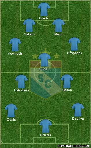 C Sporting Cristal S.A. Formation 2018