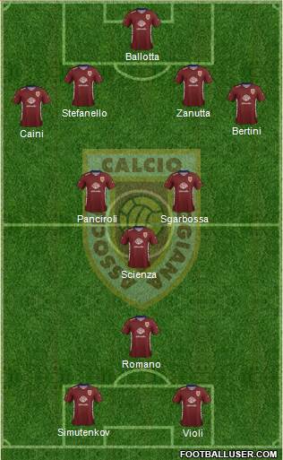 Reggiana Formation 2018