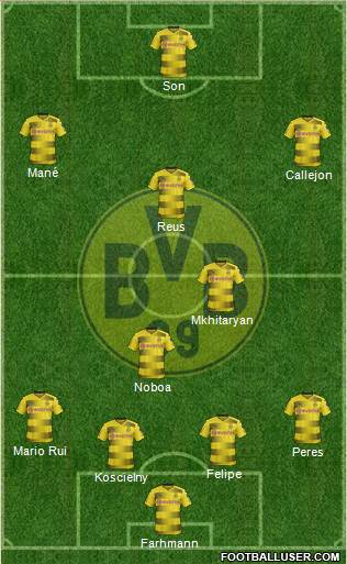 Borussia Dortmund Formation 2018