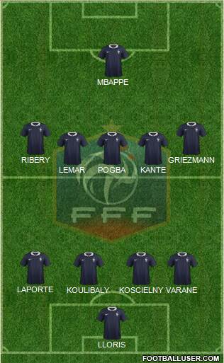 France Formation 2018