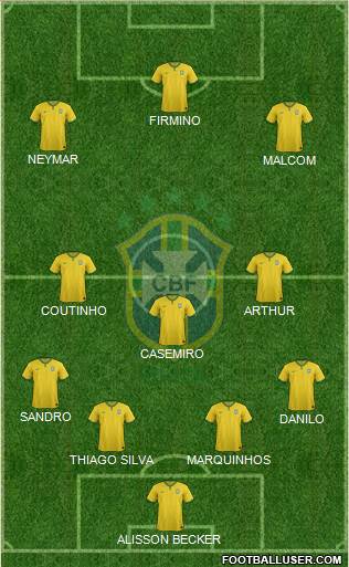 Brazil Formation 2018
