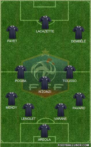 France Formation 2018