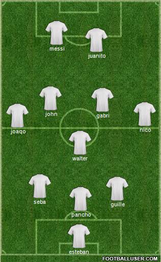 Pro Evolution Soccer Team Formation 2018