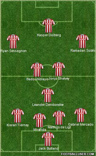 Stoke City Formation 2018