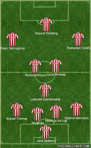 Stoke City football formation