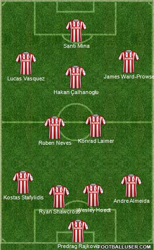 Stoke City football formation