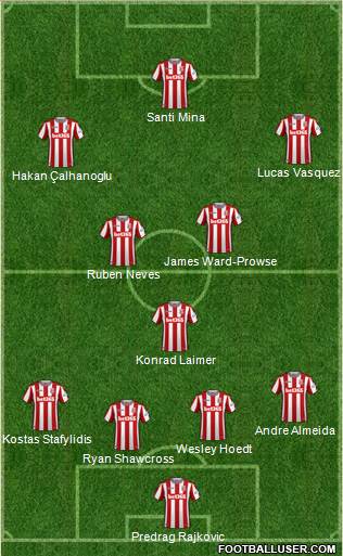 Stoke City Formation 2018