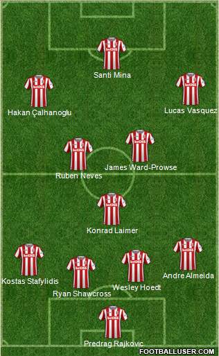 Stoke City football formation