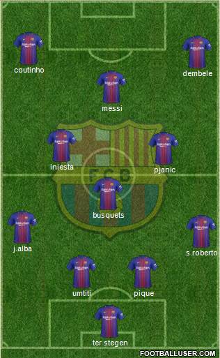 F.C. Barcelona Formation 2018