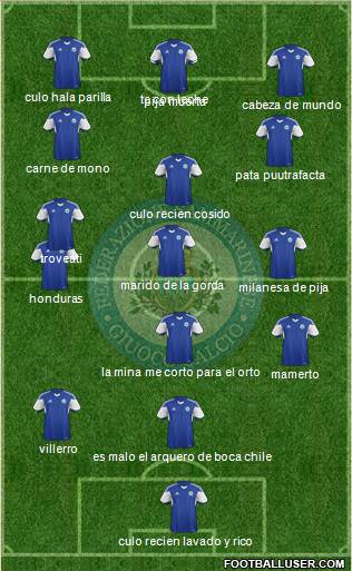 San Marino Formation 2018