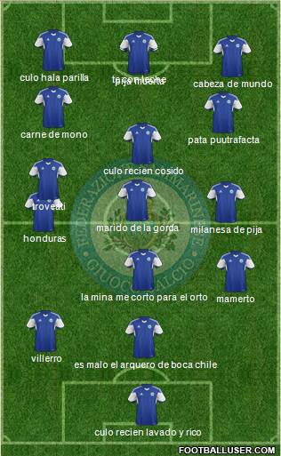 San Marino 5-3-2 football formation