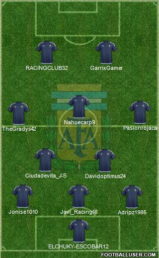 Argentina Formation 2018