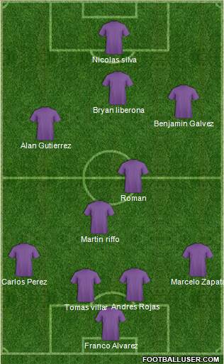 Fifa Team Formation 2018