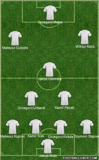 Fifa Team Formation 2018