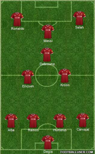 Liverpool Formation 2018