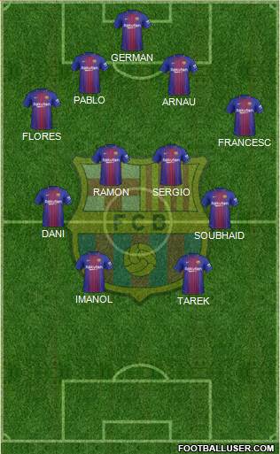 F.C. Barcelona Formation 2018